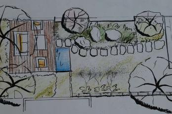 Von der Inspiration zur Zeichnung Von der Inspiration zur Zeichnung